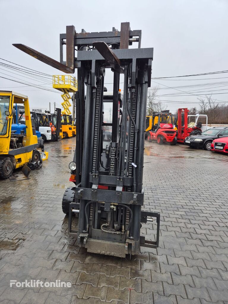 forklift mast